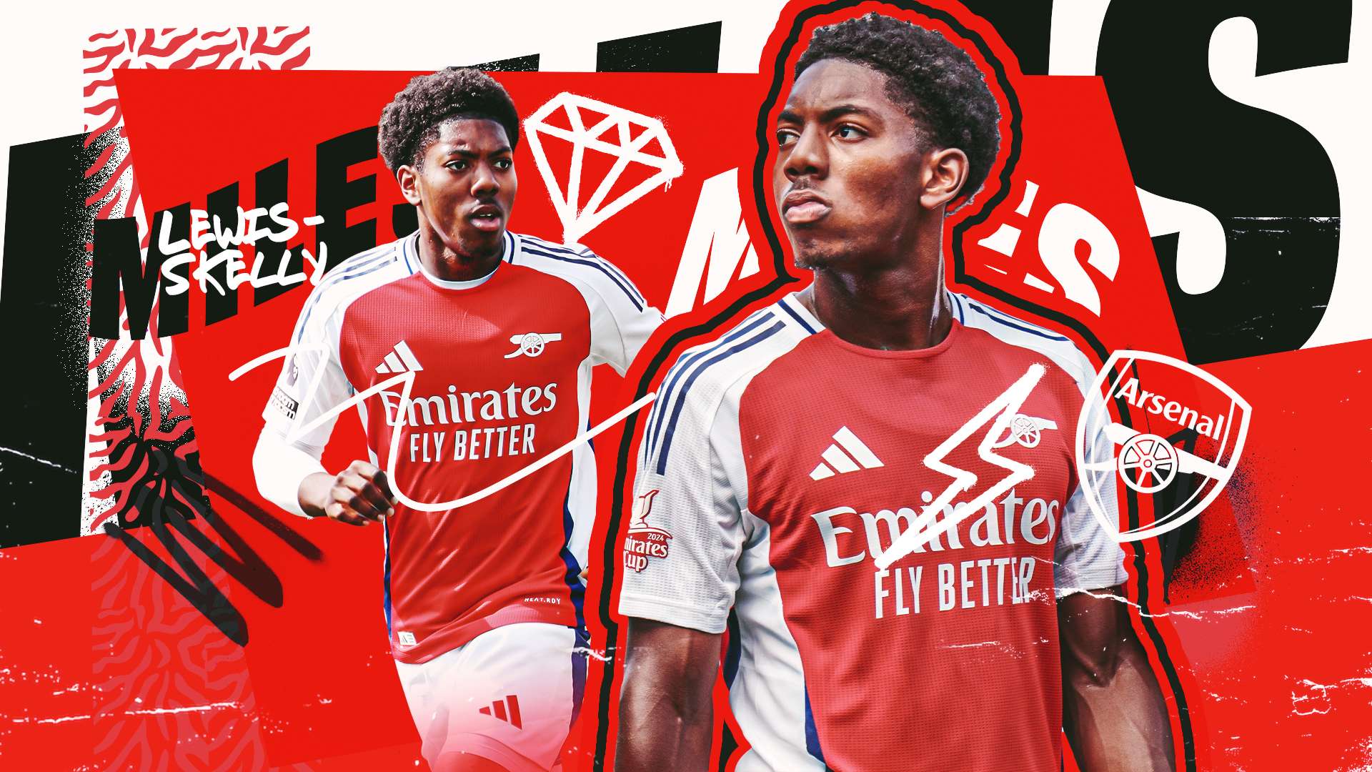 团队的执教 团队的执教