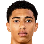 合理工资比 合理工资比